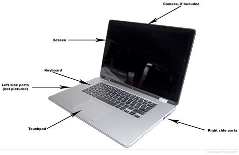 odd meaning in laptop|What is the version ODD connecting interface of this laptop.
